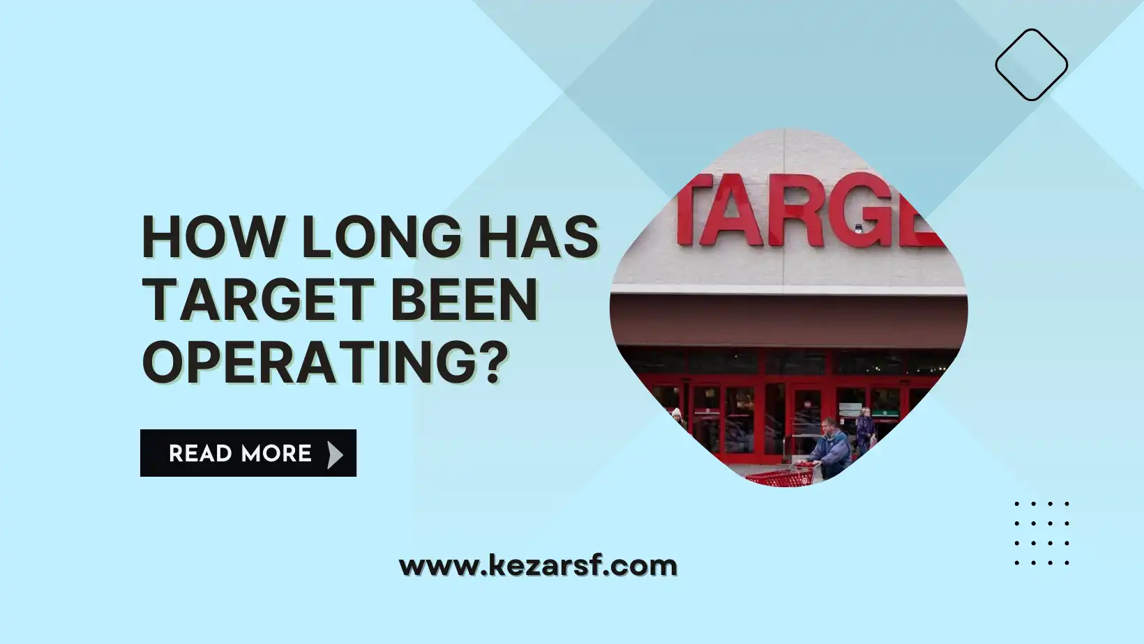 How Long Has Target Been Operating?